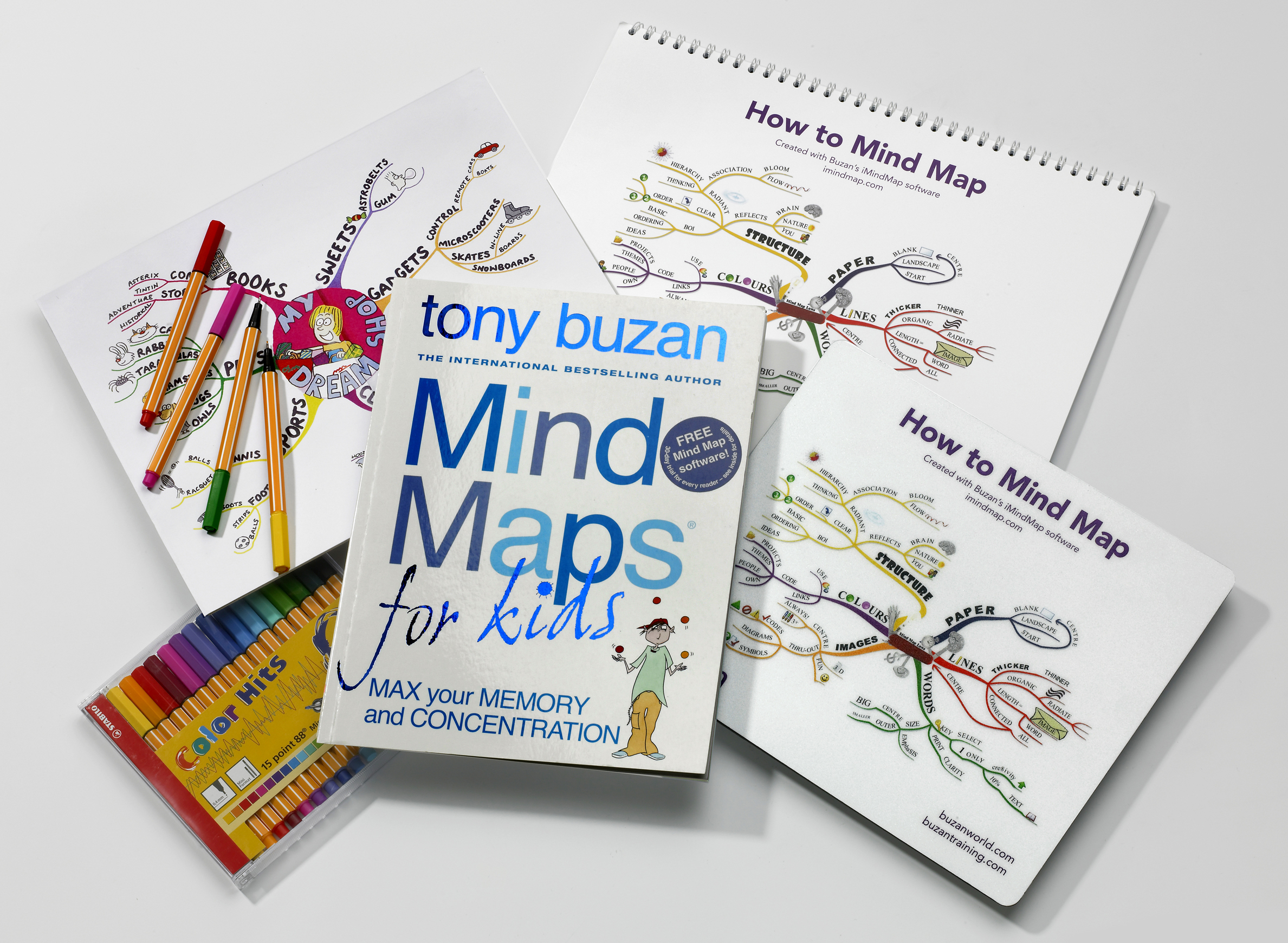 Buzan memory kits