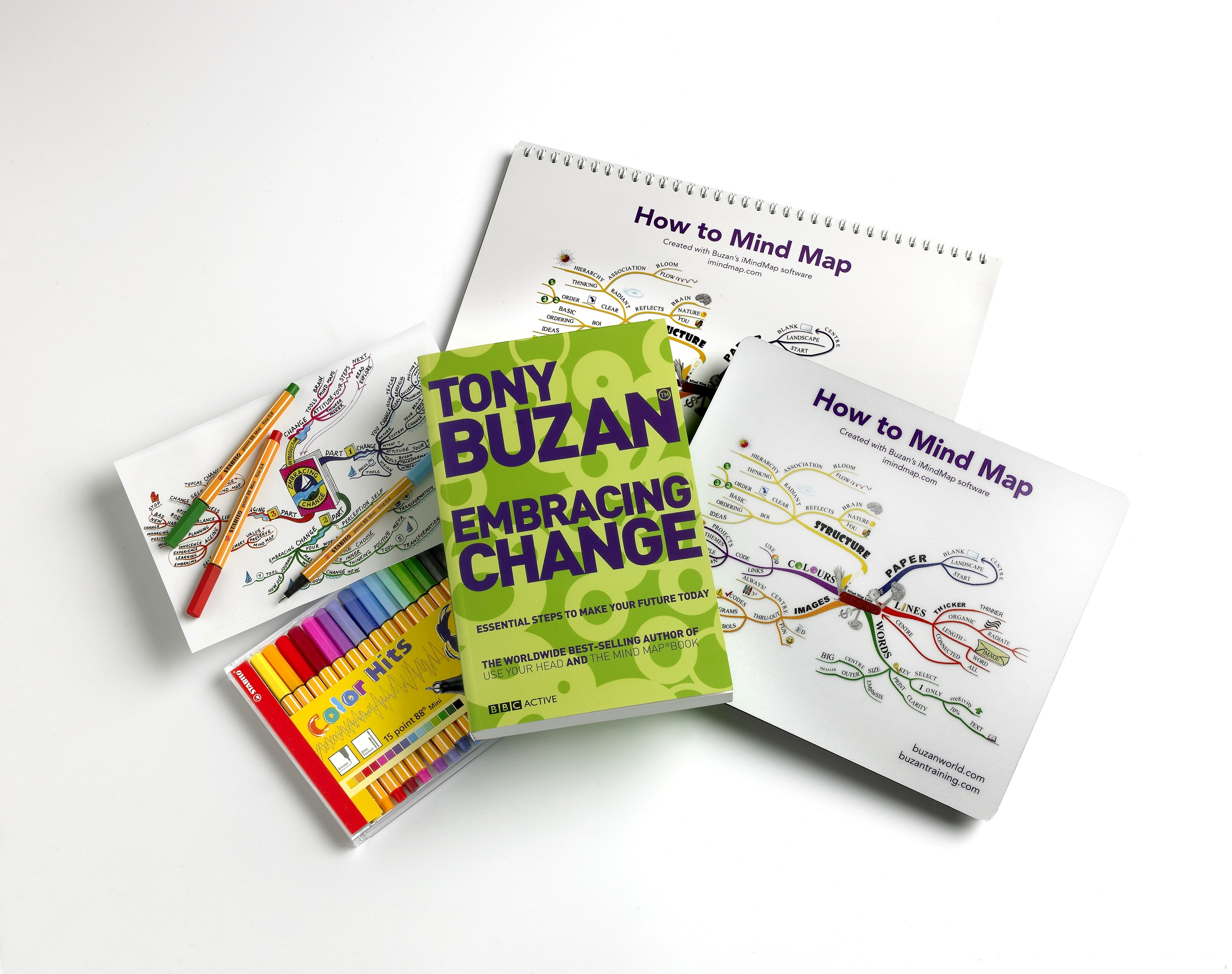 Tony Buzan Embracing Change