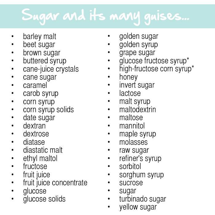 Sugar and its many Guises