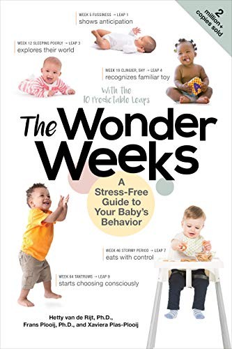 The Wonder Weeks The Wonder Weeks